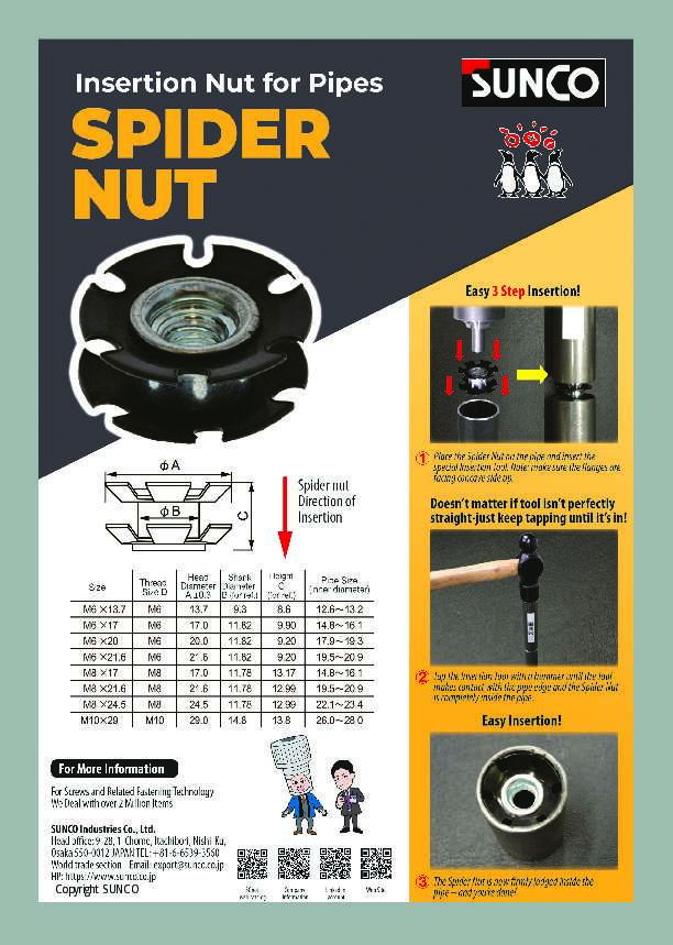 SUNCO Industries Co., Ltd.